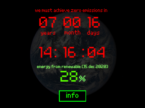 Let's save the world now!