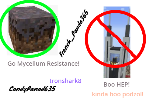 Remix and Sign to Support Mycelium Resistance remix remix remix remix
