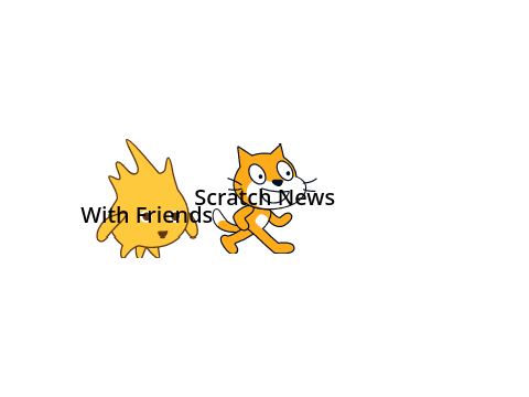 Scratch News - Dec. 14th