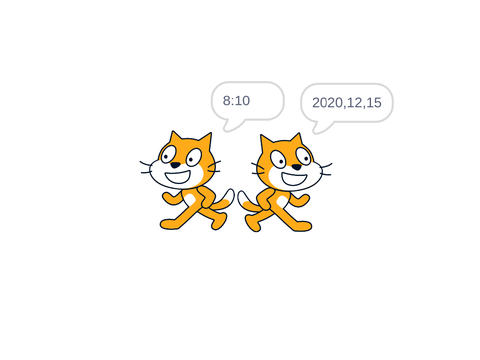 the date of today