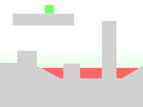 Platformer Tester 