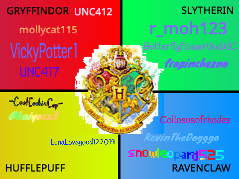 Sign on Your Hogwarts House 0w0 remix remix