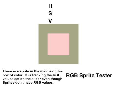 RGB Sprite Test
