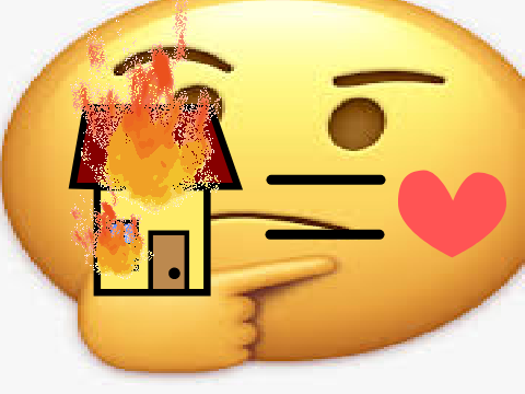 Danger=Likes