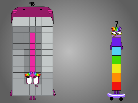 Ninety-Eight Wants to skate alone