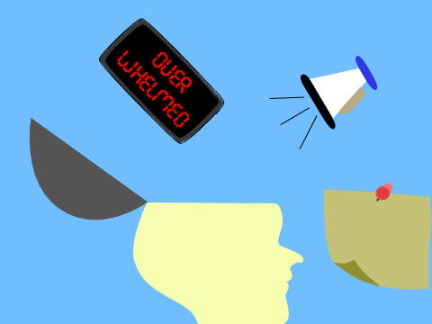 Overwhelmed MAP (Thumbnail Entry)