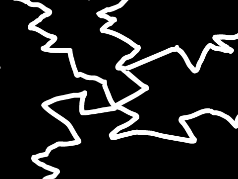 you found gobo