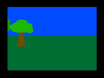 Parallax Art