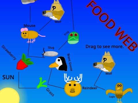 Science Project!