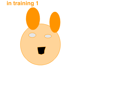 Digimon In-Training 1 and 2