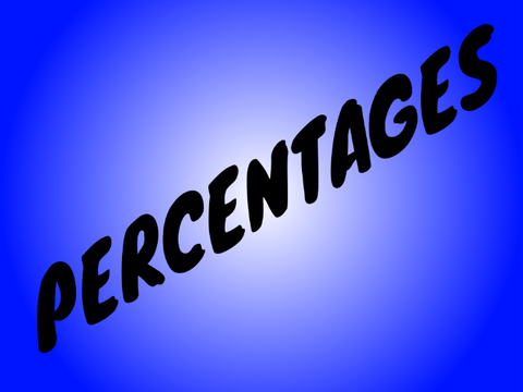 Percentage || To use in Math Games
