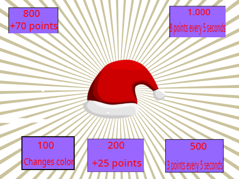 Christmas hat clicker!!!! #christmas #clicker #all #games #utunuba