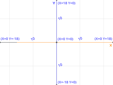 Graphing calculator v1.2