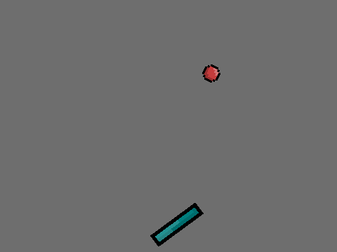 Breakout