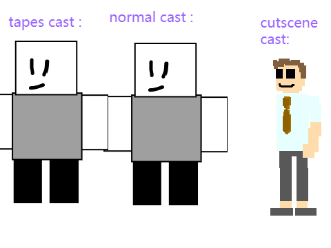 RNARTRFH Cast