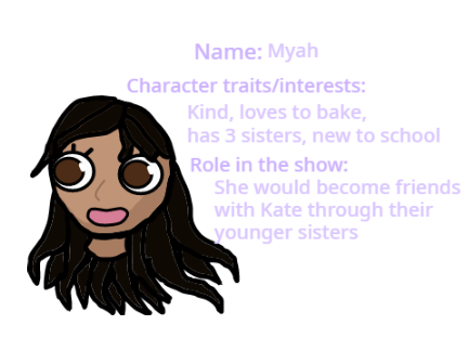 BFFL Character Contest Entry #1