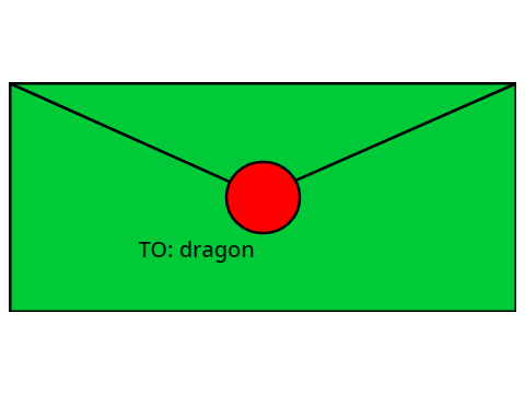 to dragon for his birthday