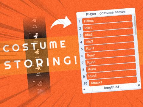 Costume storing