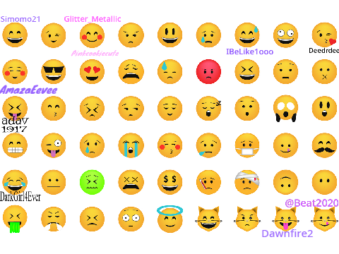 What Emoji Are You?