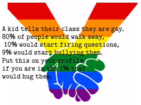 Stop Being Homophobic remix remix