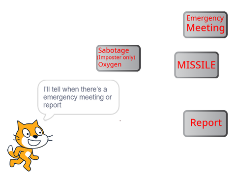 Among us emergency and report cloud copy DADA edition