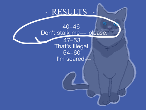 Wow that’s a lot-