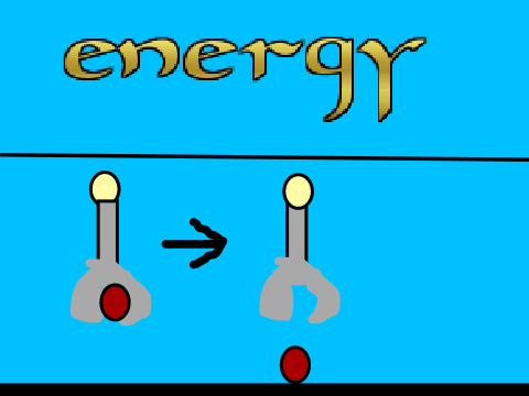 Kinetic and potential energy Episode 1 of learning series