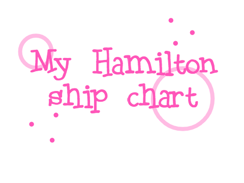 My Hamilton ship chart remix