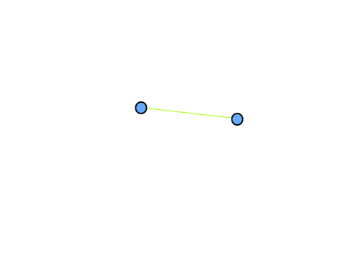 Distance 