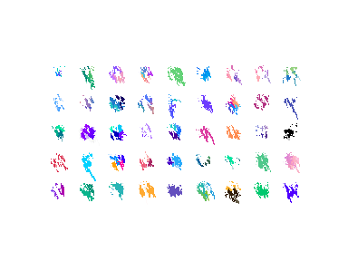Logos 2020