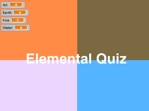 Which Element Are You?