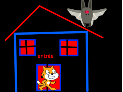 le manoir