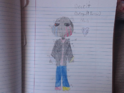 Deceit