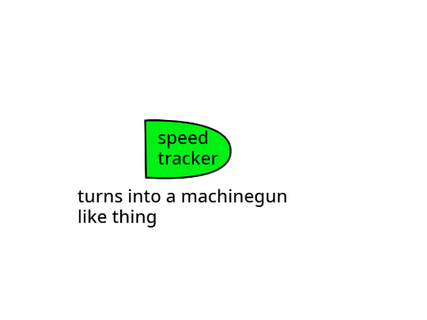 If there was a secret 4th path for the dart monkey in BloonsTD6
