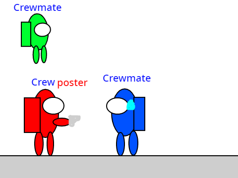 Crewposter