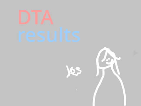 DTA Results :]