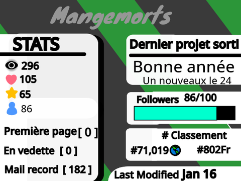 Stats
