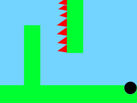 Platformer contest [open] remix