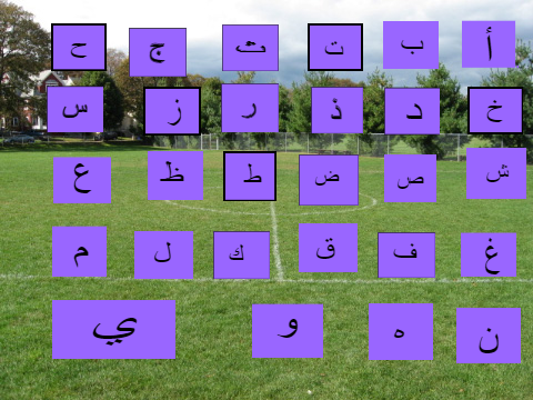 حروف اللغة العربية