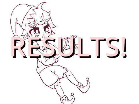 Magical Christmas CC RESULTS!