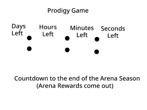 Prodigy countdown to the Arena Rewards