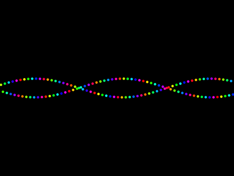 Double lines