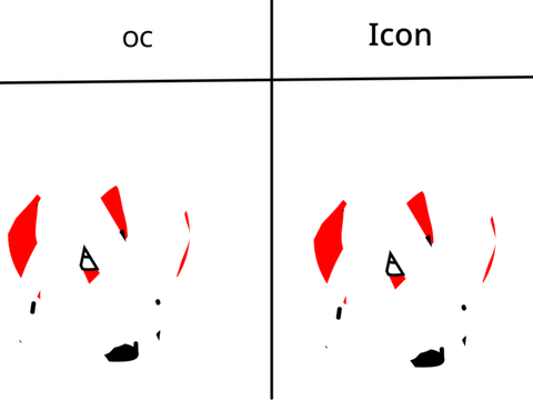 *******************