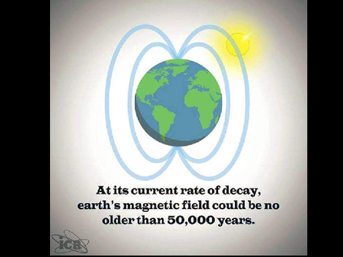 Earth Magnetic field is at most 50,000 years old.