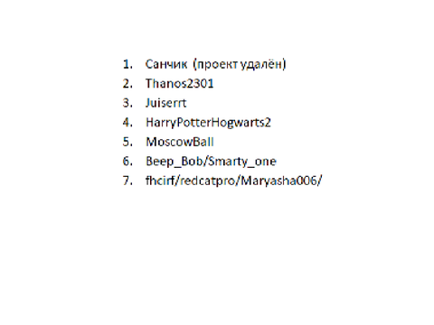 Итоги Новогоднего конкурса