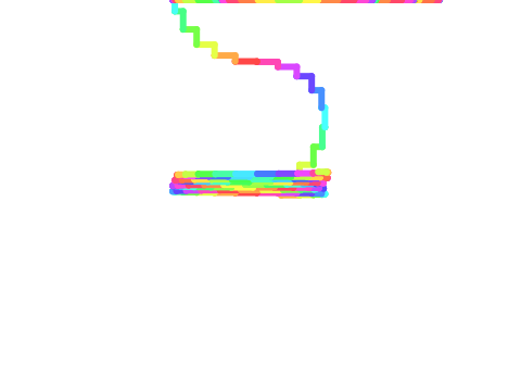 THi cool