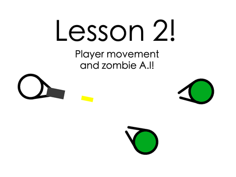 Top Down Shooter Tutorial