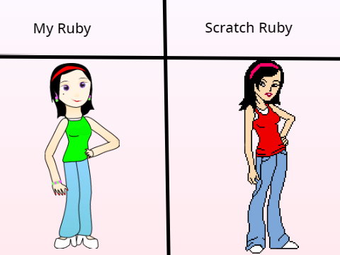 My Ruby vs Scratch Ruby