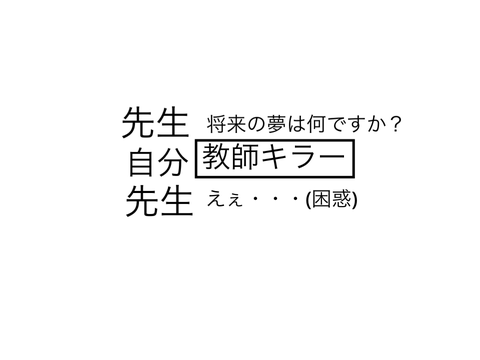 ボケてお題 remixその25