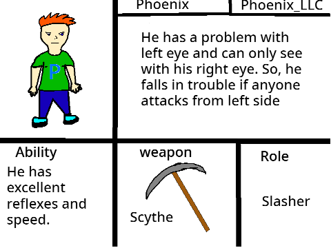 misson Tryouts {Collab}